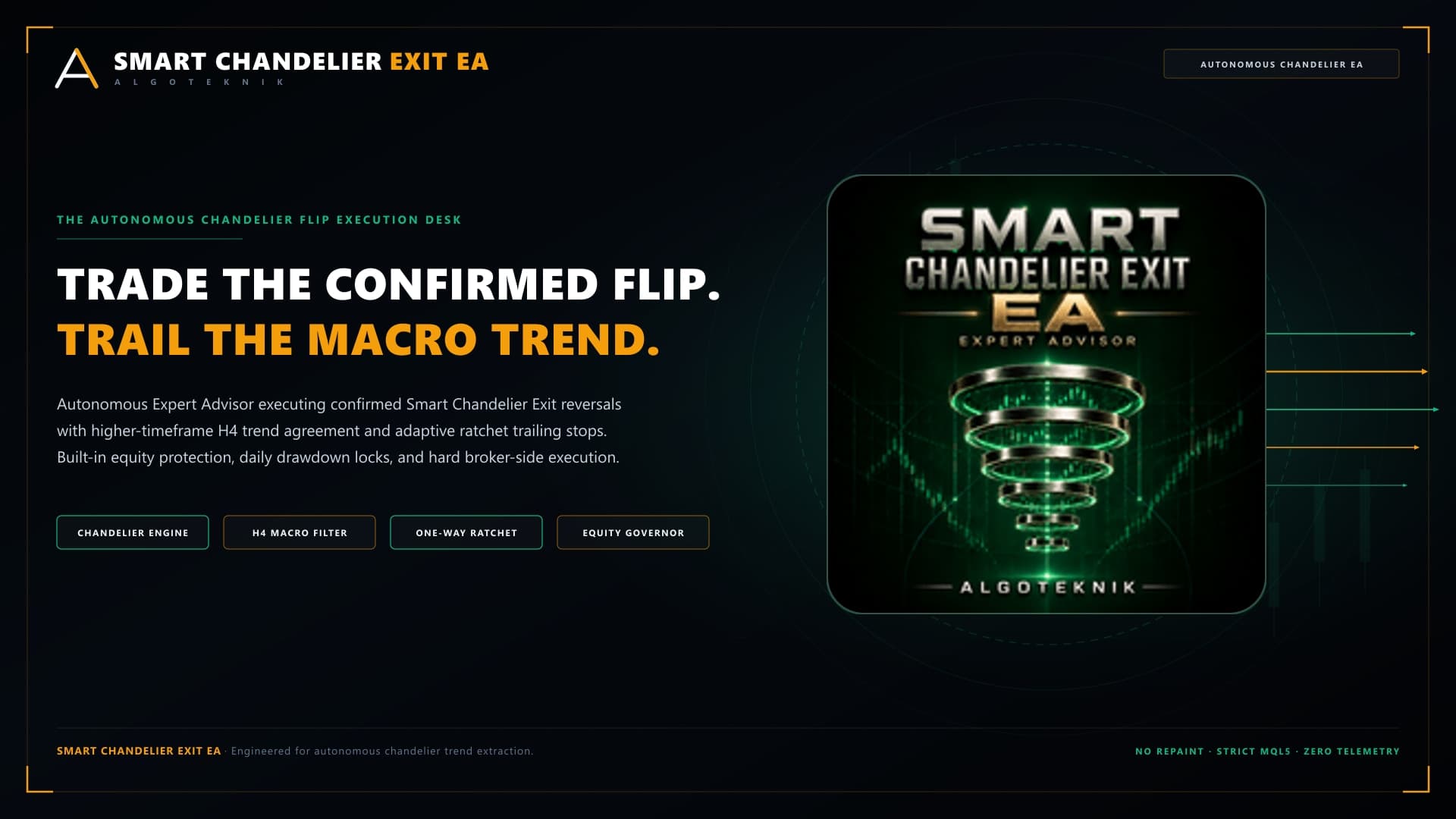 Smart Chandelier Exit EA